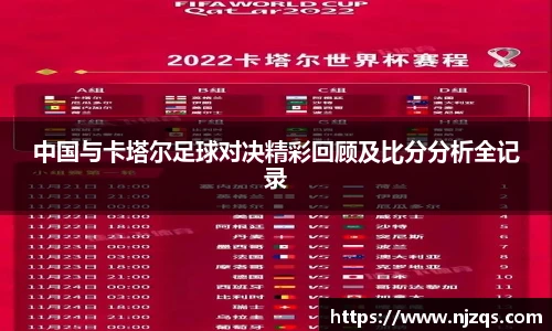 中国与卡塔尔足球对决精彩回顾及比分分析全记录