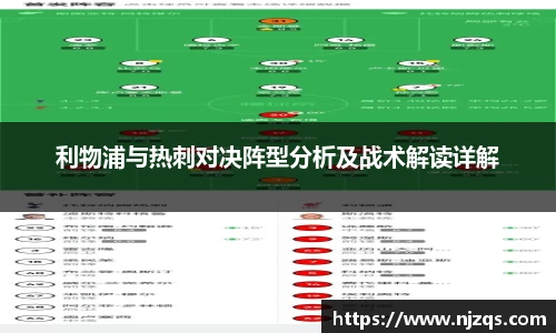 利物浦与热刺对决阵型分析及战术解读详解