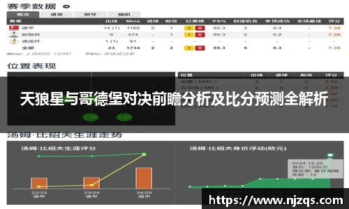 天狼星与哥德堡对决前瞻分析及比分预测全解析